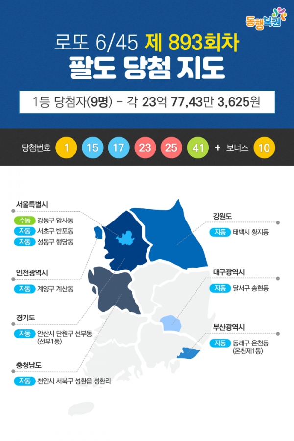 제893회 로또 1등 당첨 지역 지도(사진: 동행복권 공식 블로그 제공).