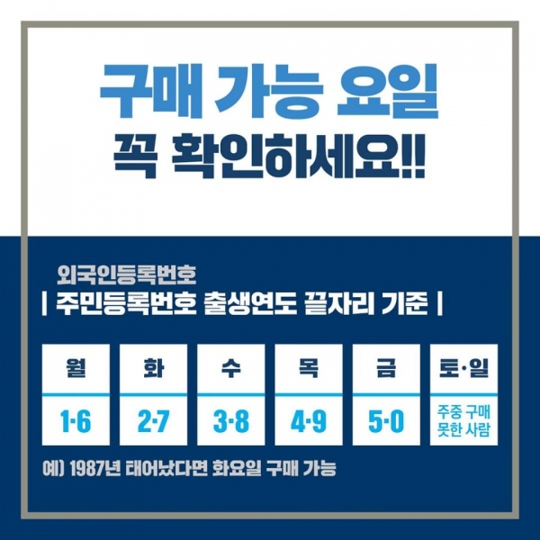 주민등록번호 출생연도 끝자리 기준으로 구매 가능한 요일이다(사진: 대한민국 정부 페이스북).