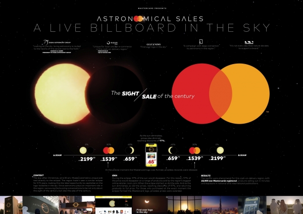부산국제광고제 본선진출작 'Astronomical Sales' (부산국제광고제 사무국 제공)