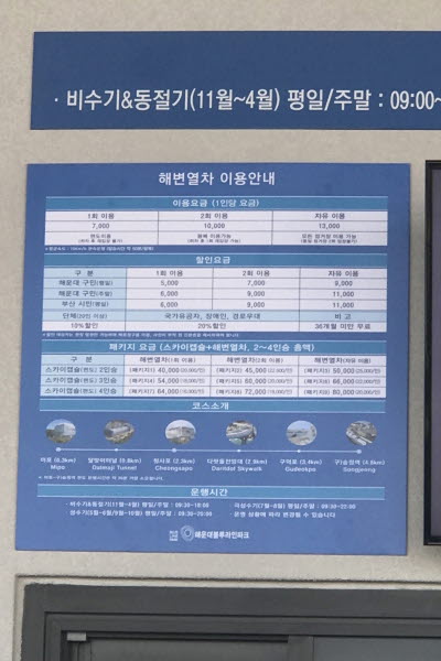 해변열차 가격표(사진: 취재기자 허시언)