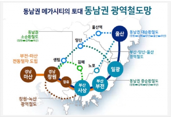 동남권 광역 철도망 구축계획(사진: 경남 도청 홈페이지).