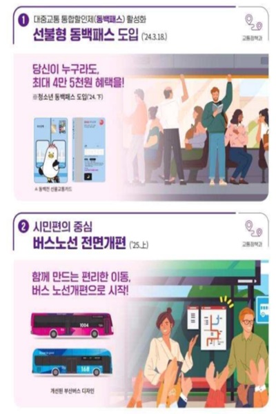시민들의 대중교통 이용 편의를 높이기 위한 선불형 동백패스가 출시되었다(사진: 부산시 제공).